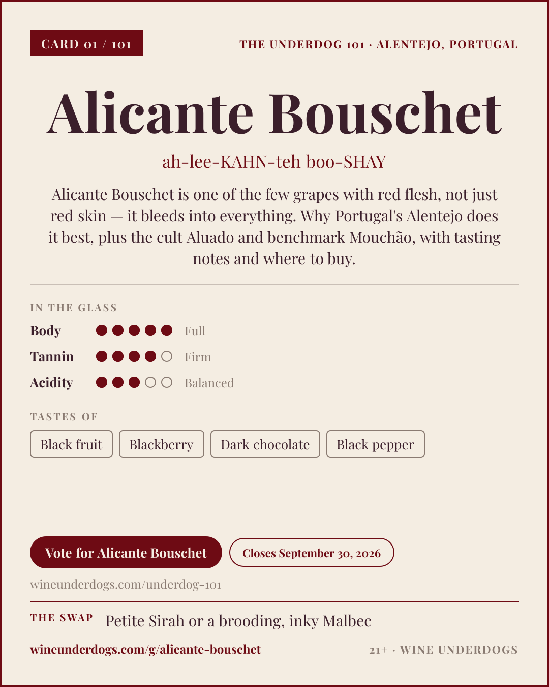 Wine Underdogs card for Alicante Bouschet (Alentejo, Portugal)