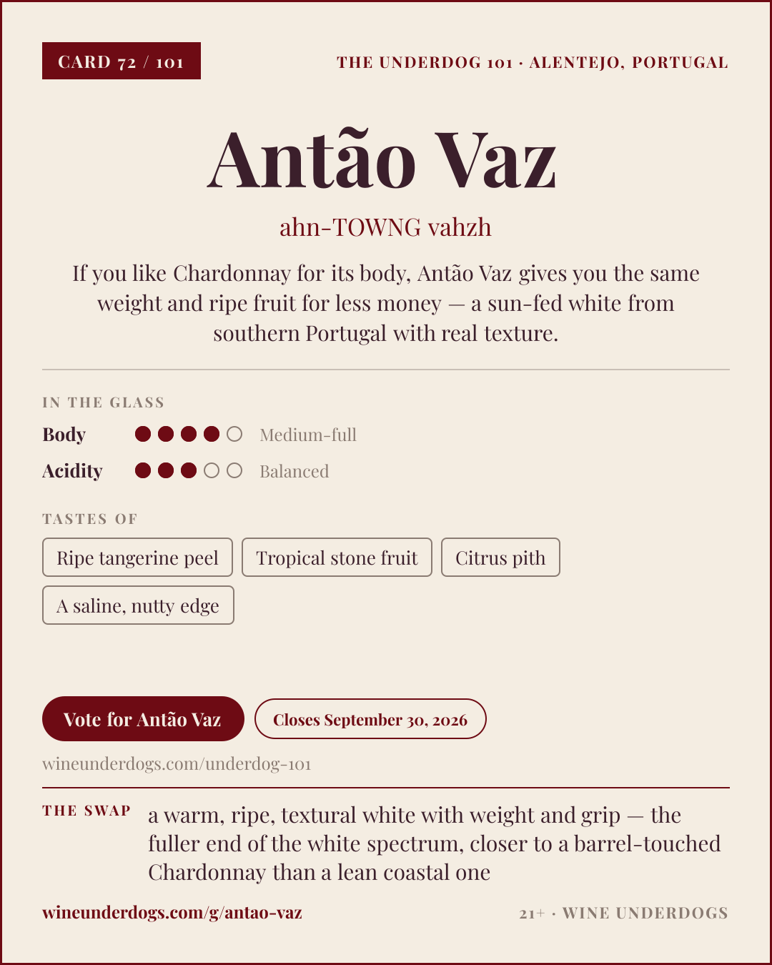 Wine Underdogs card for Antão Vaz (Alentejo, Portugal)