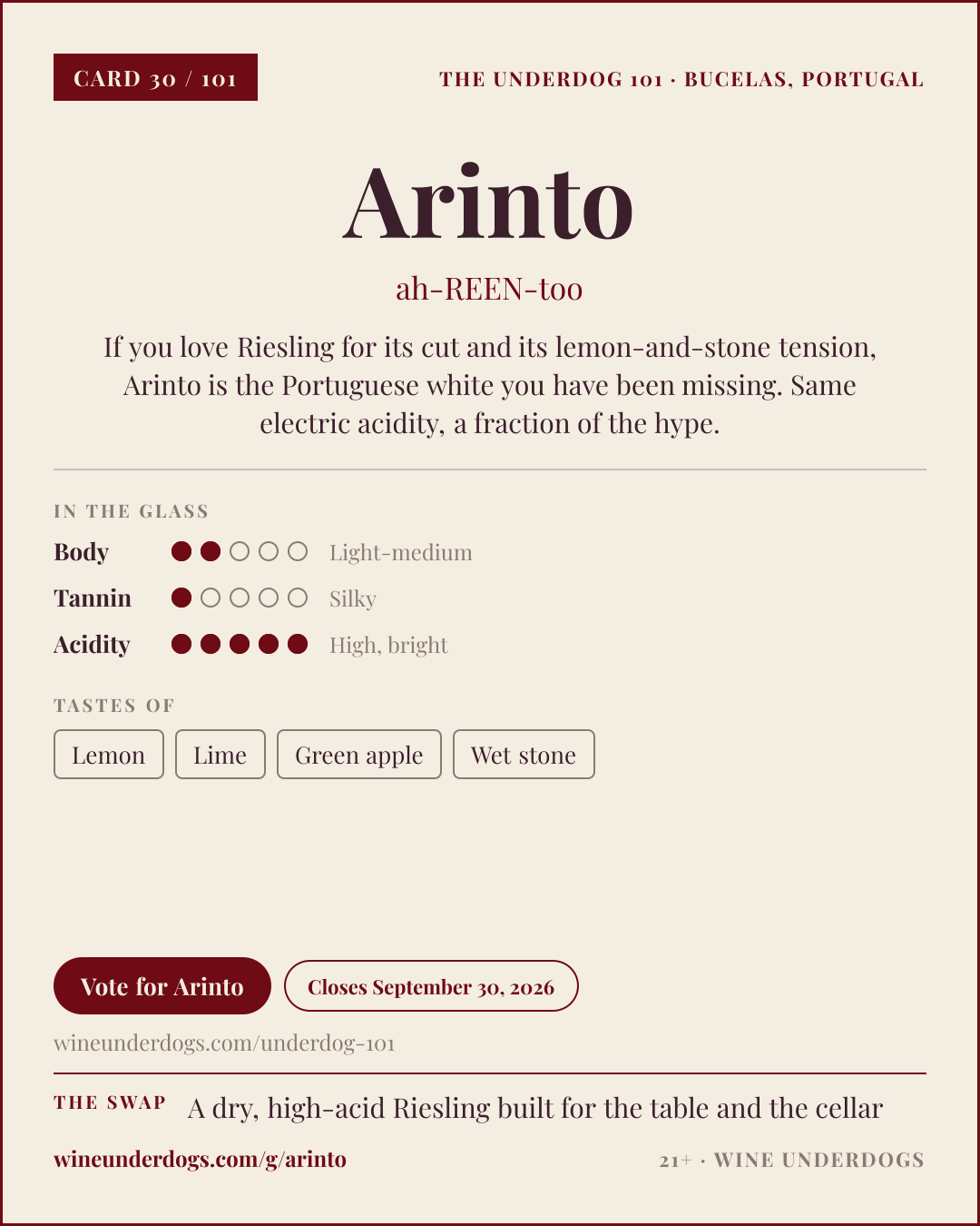 Wine Underdogs card for Arinto (Portugal)