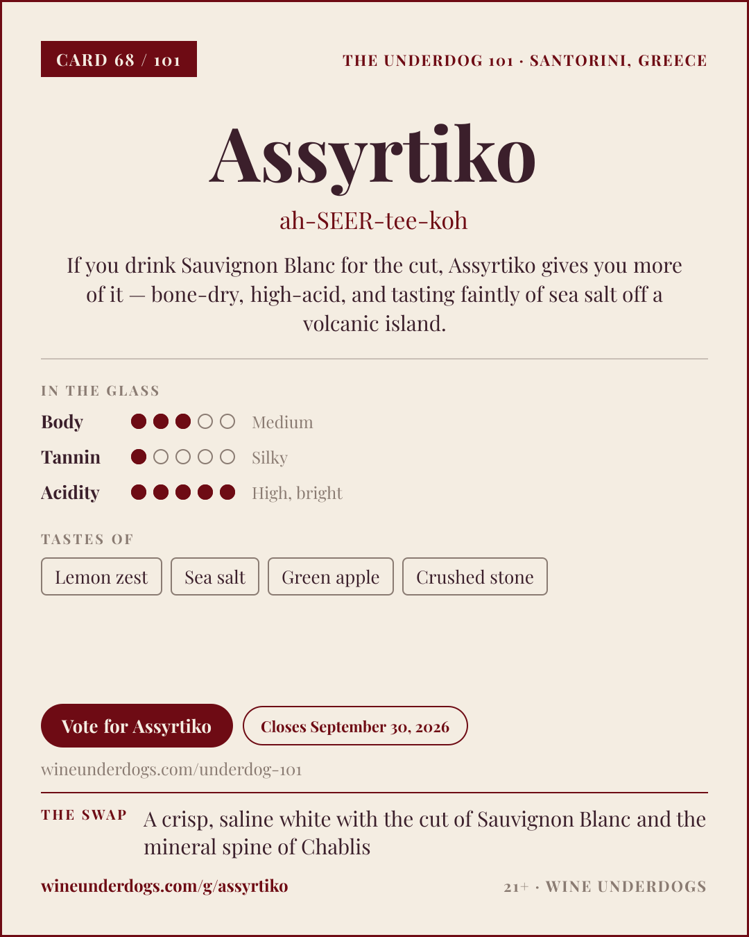 Wine Underdogs card for Assyrtiko (Santorini, Greece)
