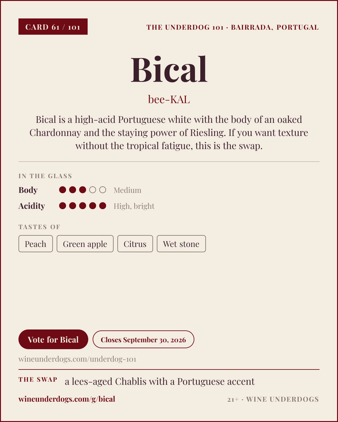Wine Underdogs card for Bical (Bairrada, Portugal)