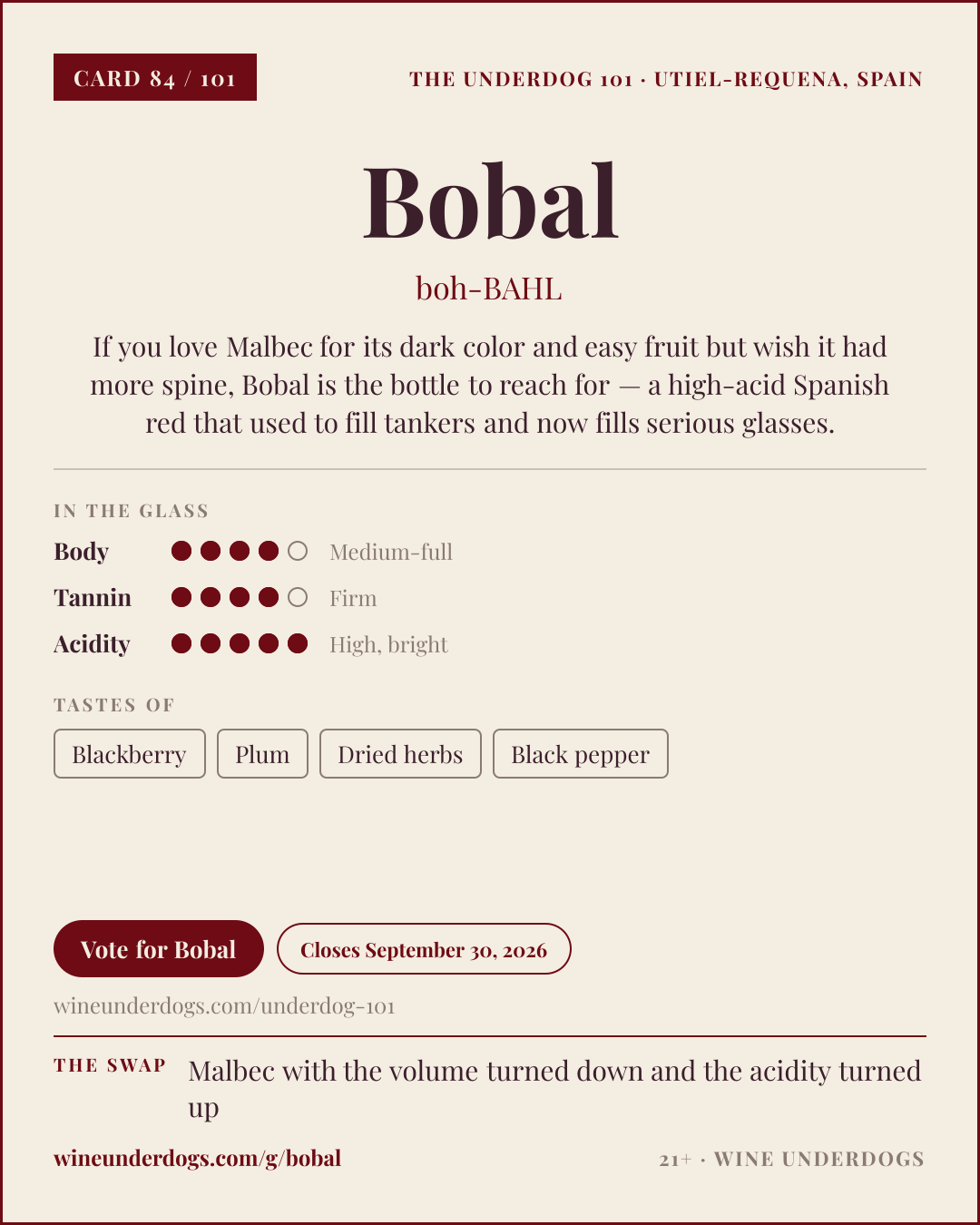Wine Underdogs card for Bobal (Utiel-Requena, Spain)