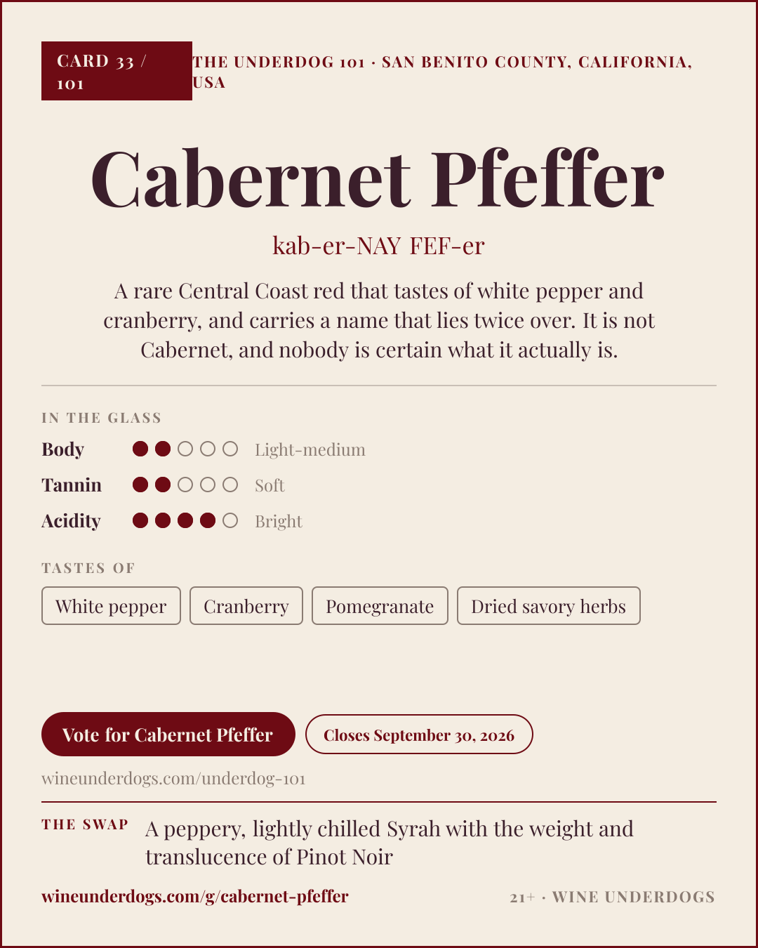 Wine Underdogs card for Cabernet Pfeffer (California, USA)