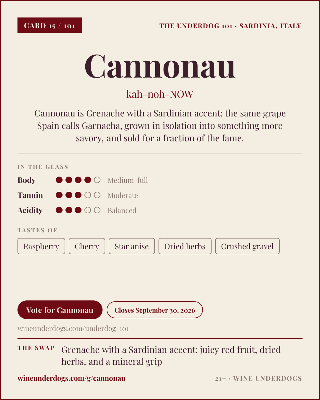 Wine Underdogs card for Cannonau (Sardinia, Italy)