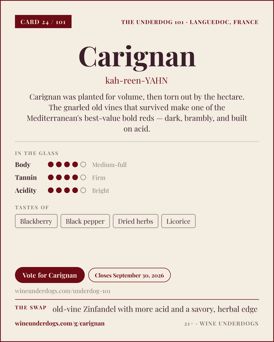 Wine Underdogs card for Carignan (Languedoc, France)