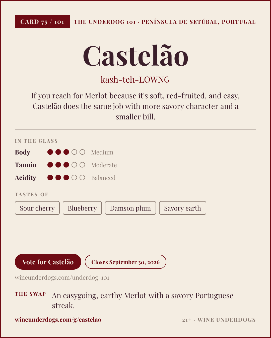 Wine Underdogs card for Castelão (Setúbal, Portugal)