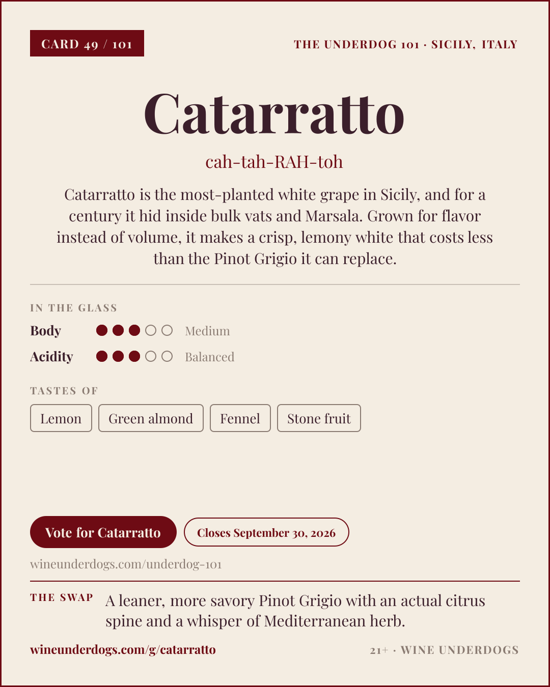 Wine Underdogs card for Catarratto (Sicily, Italy)