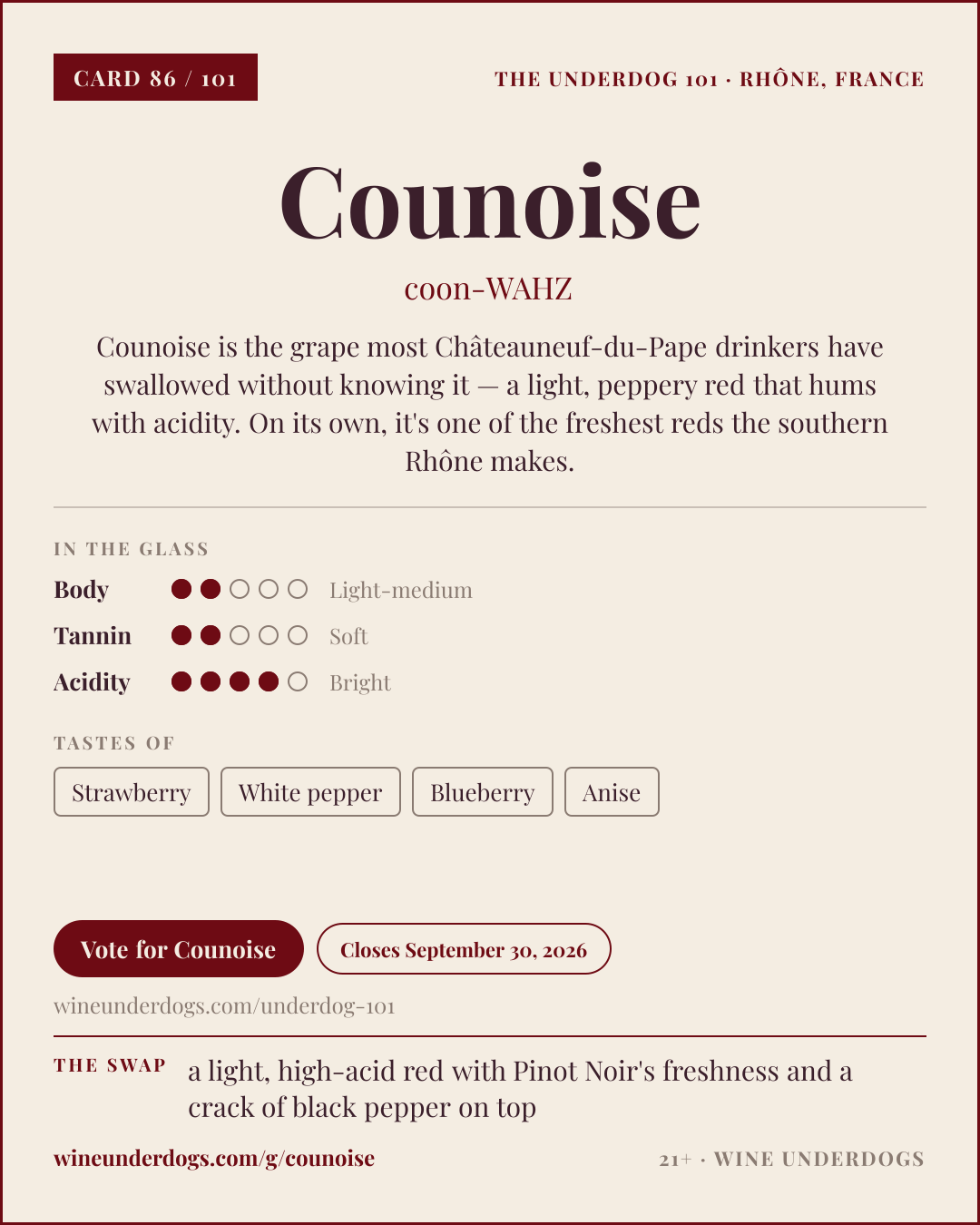 Wine Underdogs card for Counoise (Rhône, France)