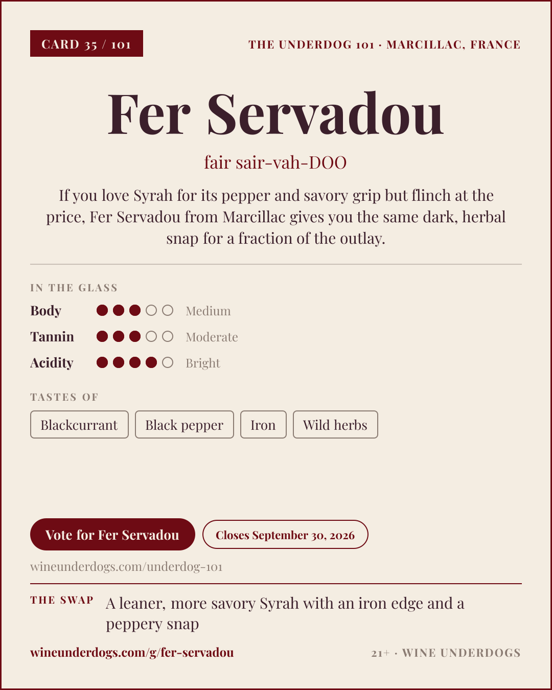 Wine Underdogs card for Fer Servadou (Marcillac, France)
