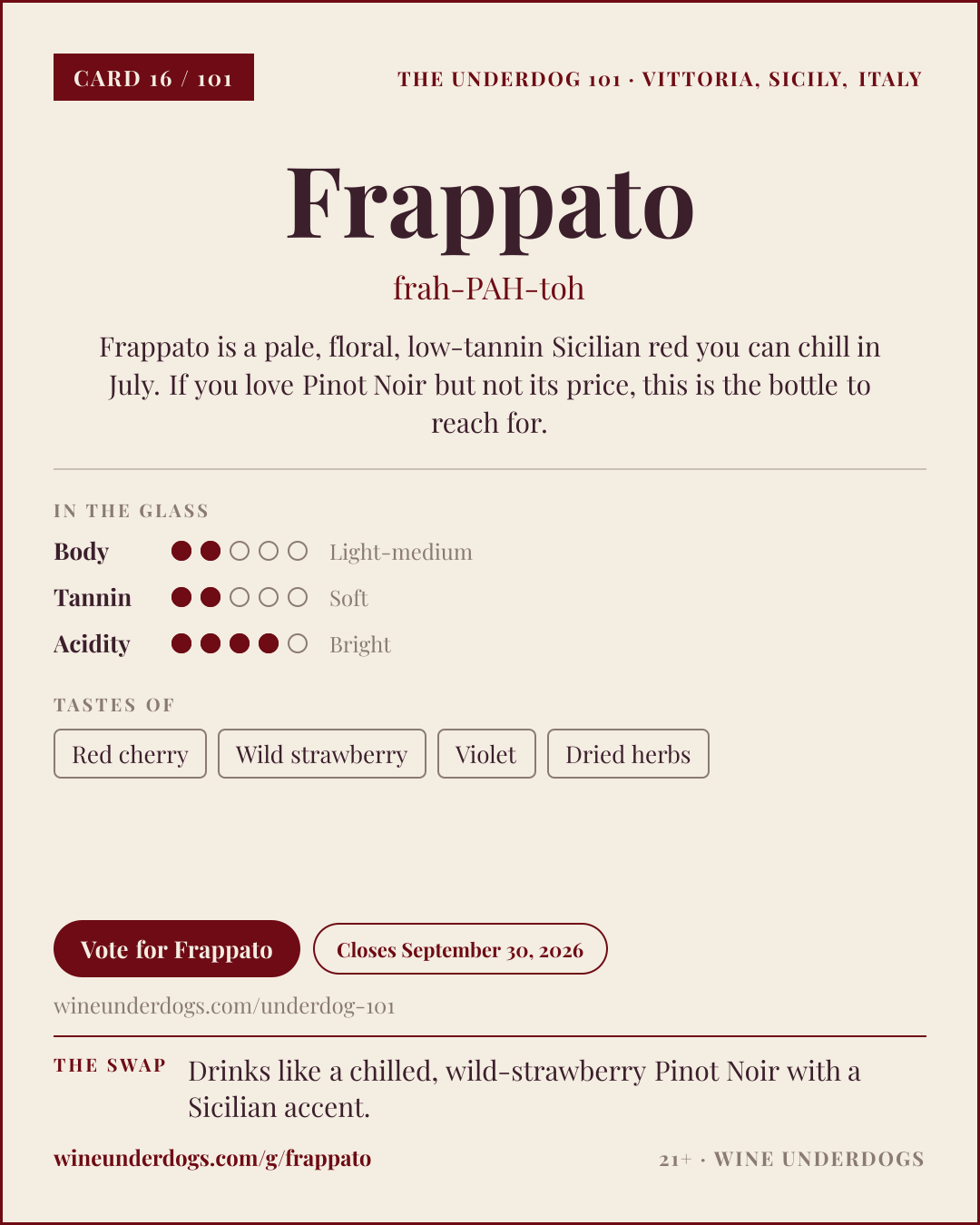 Wine Underdogs card for Frappato (Vittoria, Sicily)