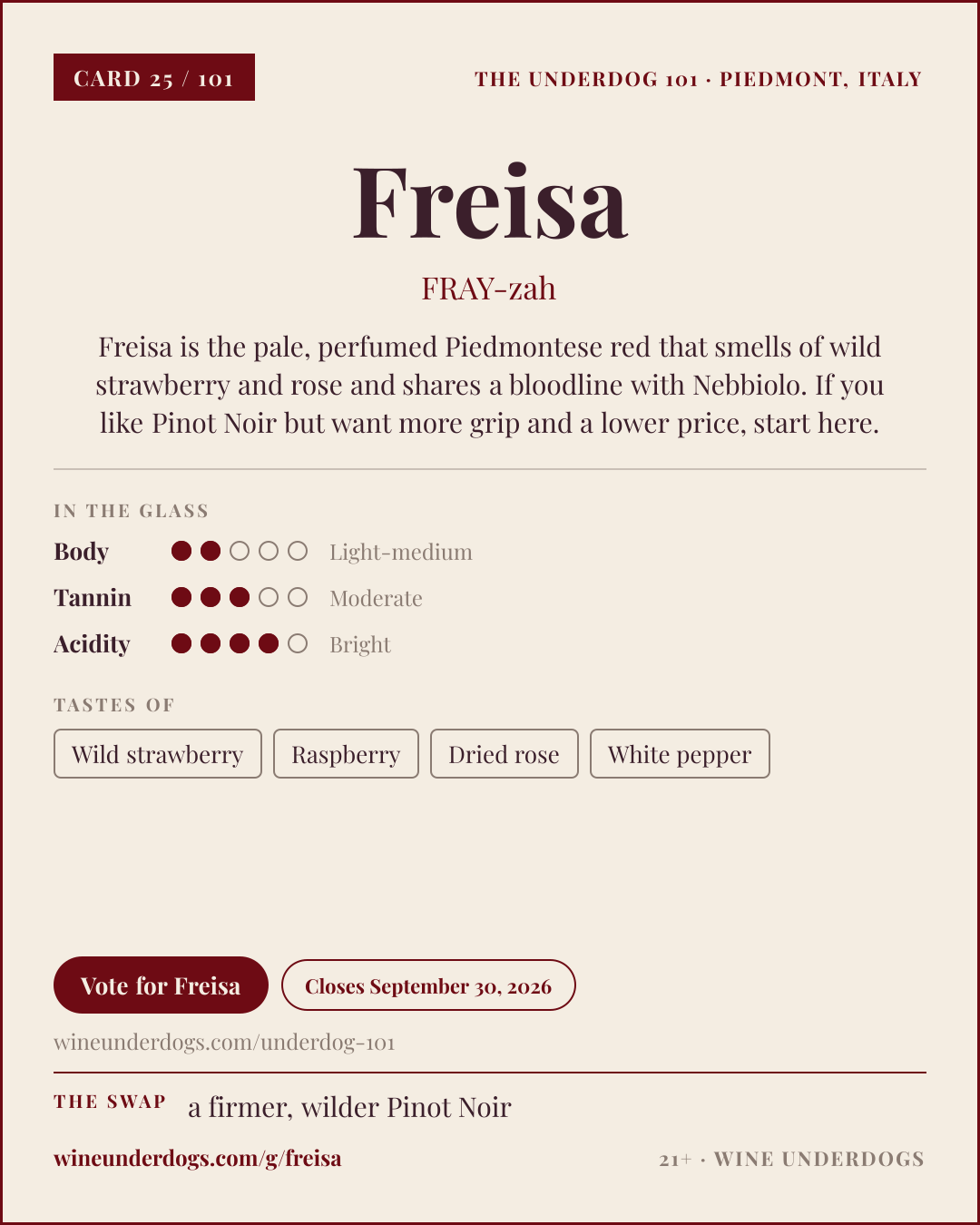 Wine Underdogs card for Freisa (Piedmont, Italy)