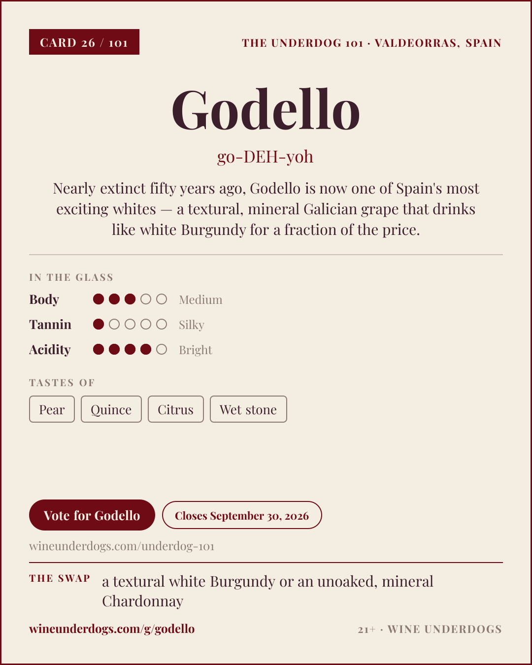 Wine Underdogs card for Godello (Valdeorras, Spain)