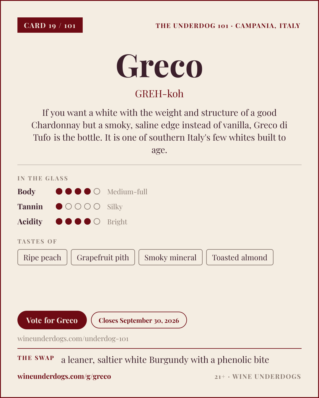 Wine Underdogs card for Greco (Tufo, Campania)