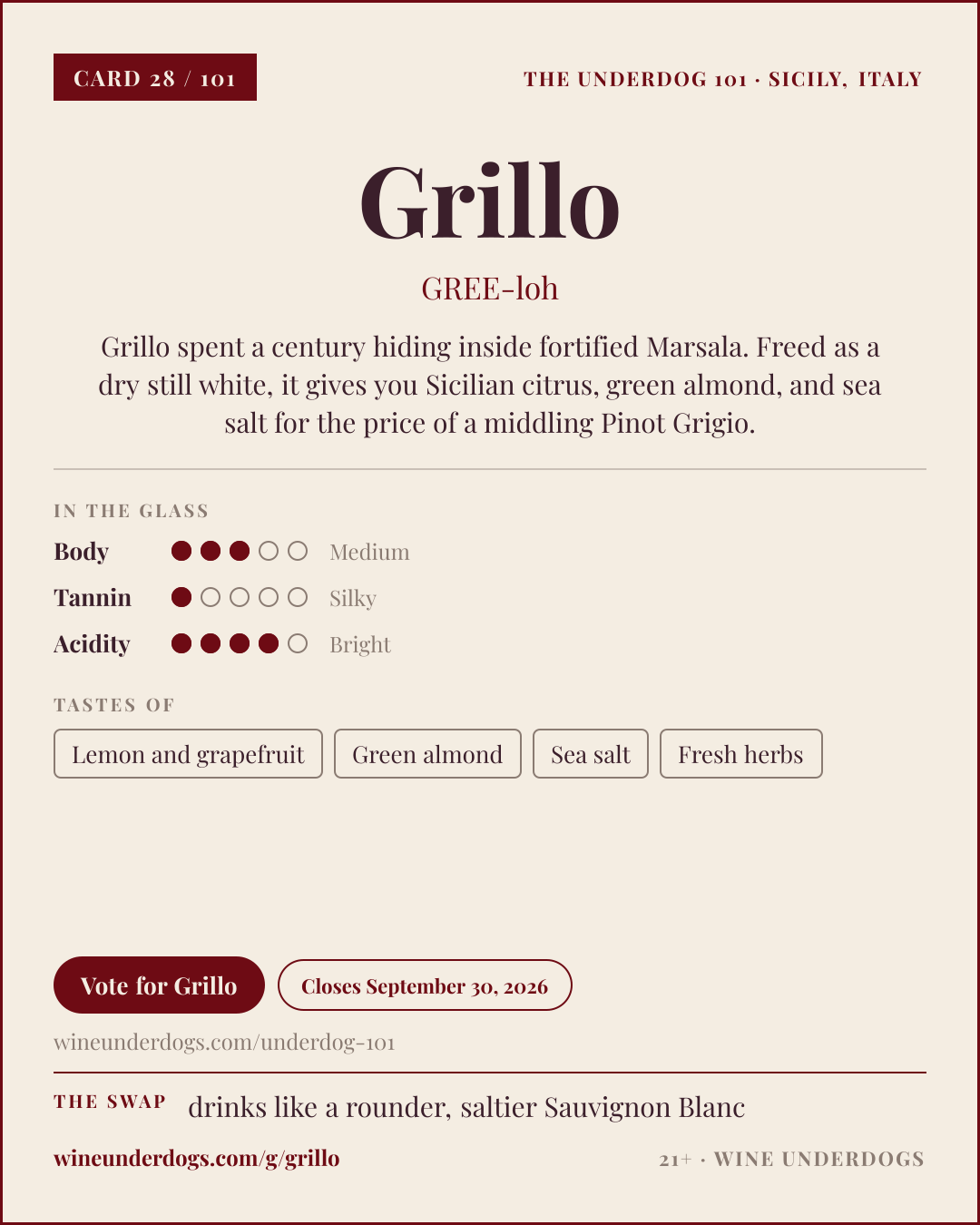 Wine Underdogs card for Grillo (Sicily, Italy)