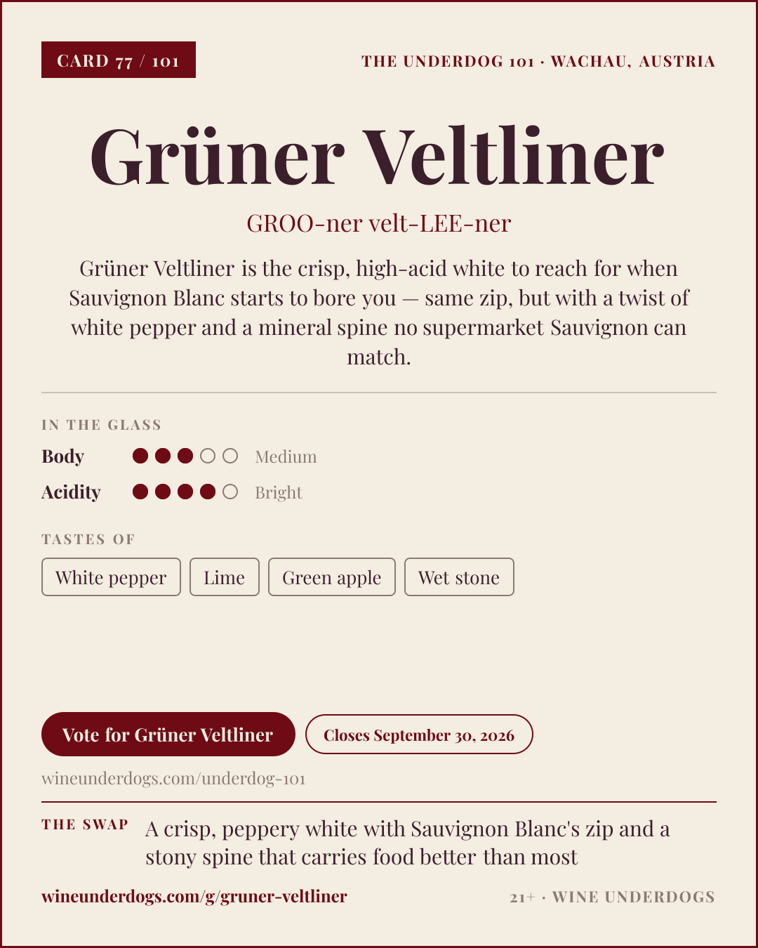 Wine Underdogs card for Grüner Veltliner (Austria)