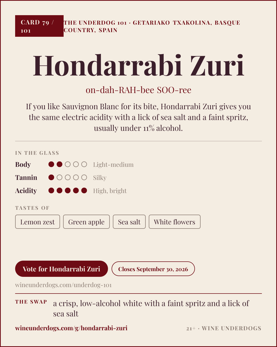 Wine Underdogs card for Hondarrabi Zuri (Txakoli, Spain)