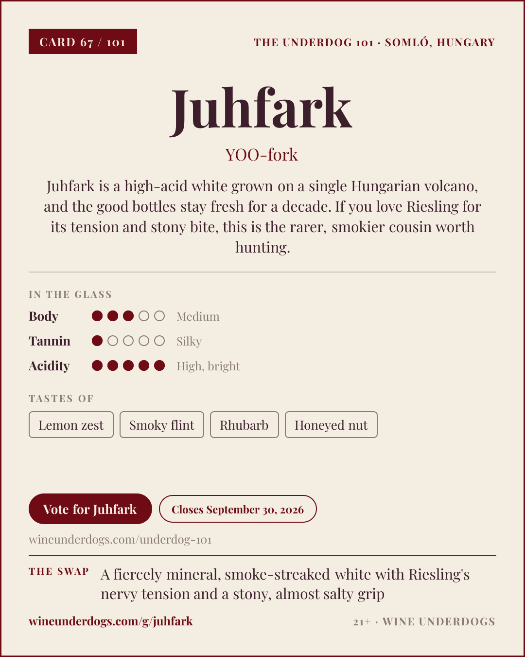 Wine Underdogs card for Juhfark (Somló, Hungary)