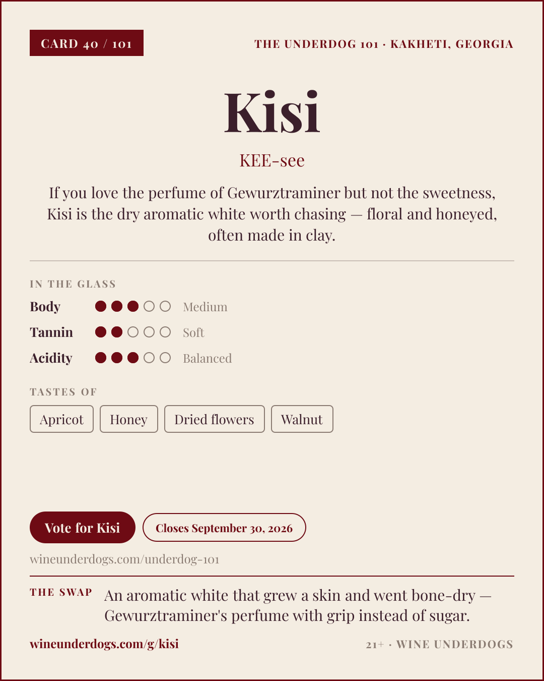 Wine Underdogs card for Kisi (Georgia)