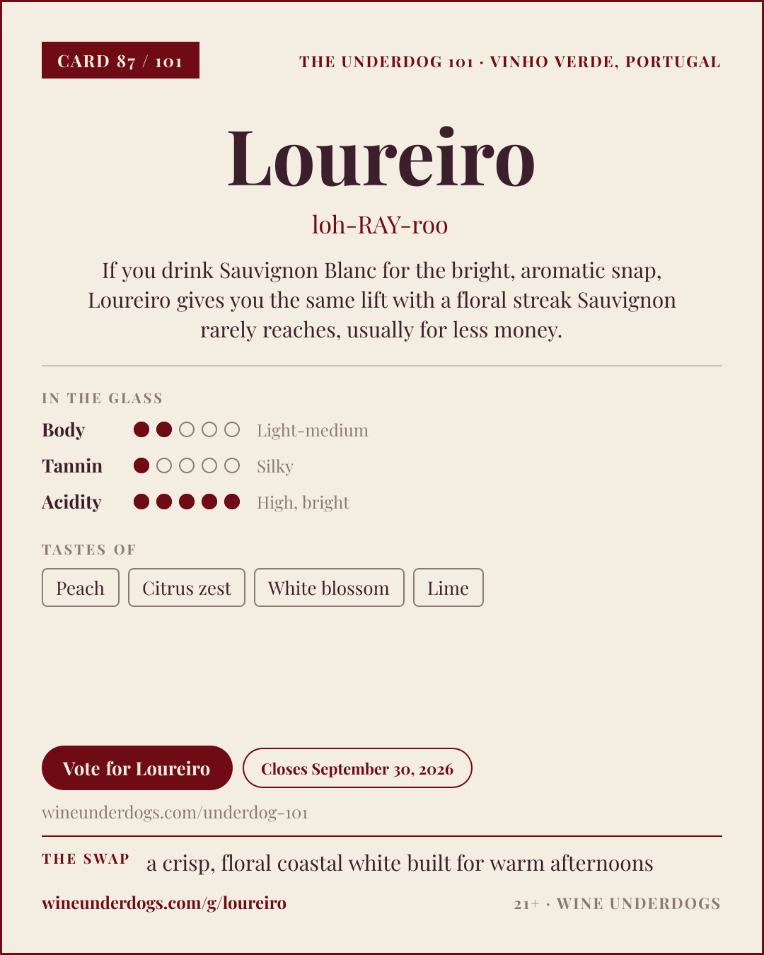 Wine Underdogs card for Loureiro (Vinho Verde, Portugal)