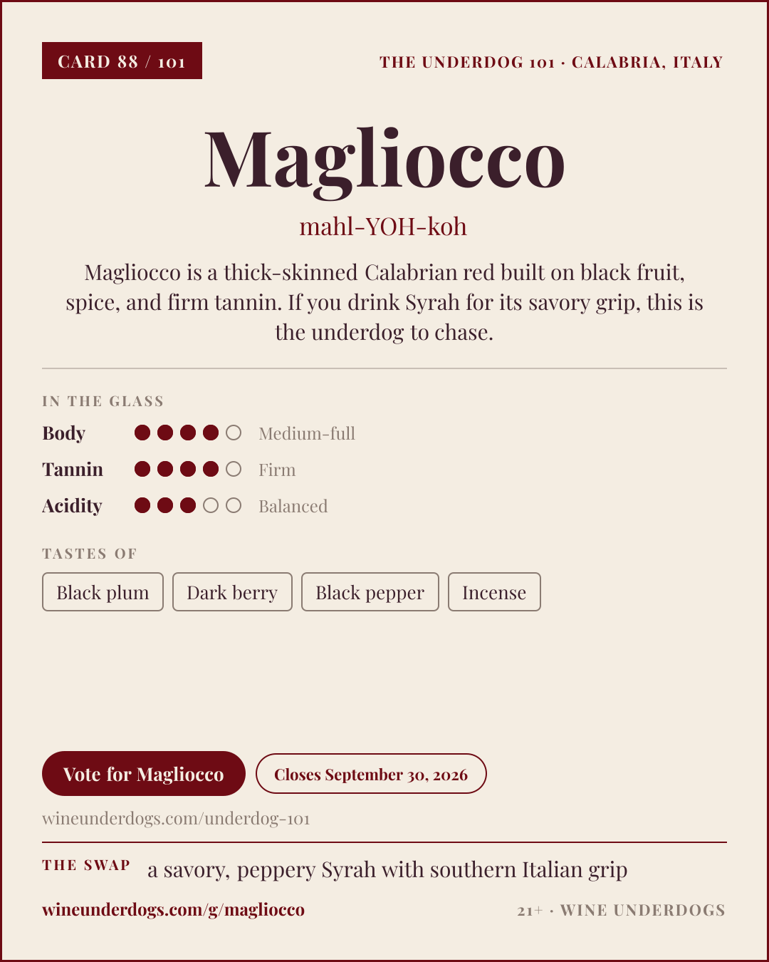 Wine Underdogs card for Magliocco (Calabria, Italy)