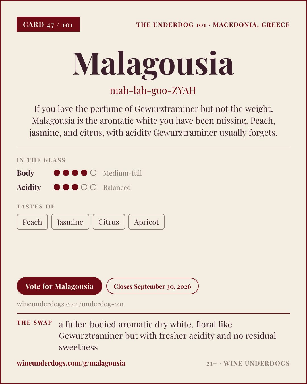 Wine Underdogs card for Malagousia (Greece)