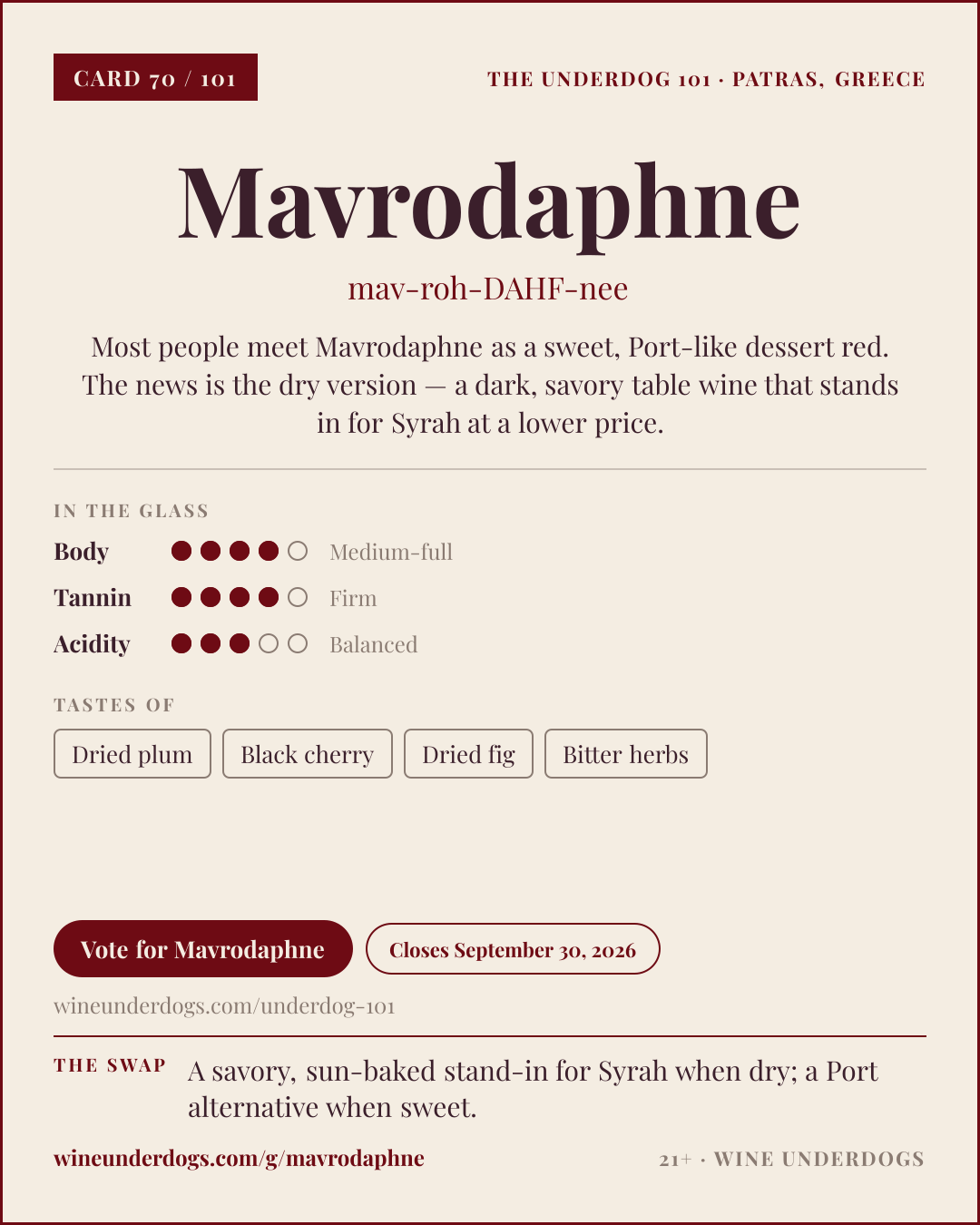 Wine Underdogs card for Mavrodaphne (Patras, Greece)