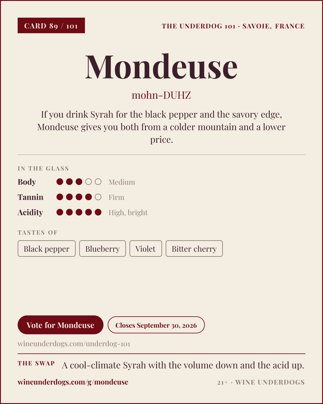 Wine Underdogs card for Mondeuse (Savoie, France)