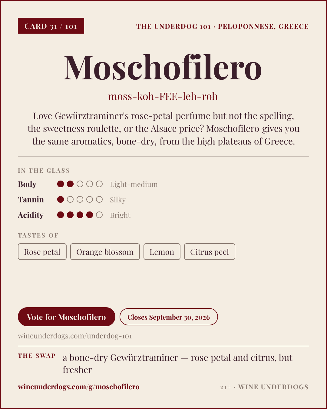 Wine Underdogs card for Moschofilero (Mantinia, Greece)