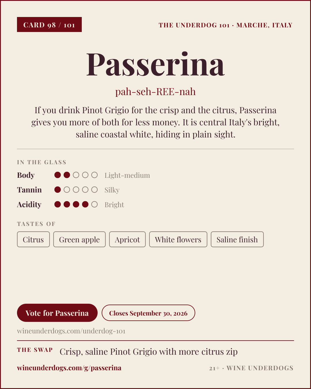 Wine Underdogs card for Passerina (Marche, Italy)