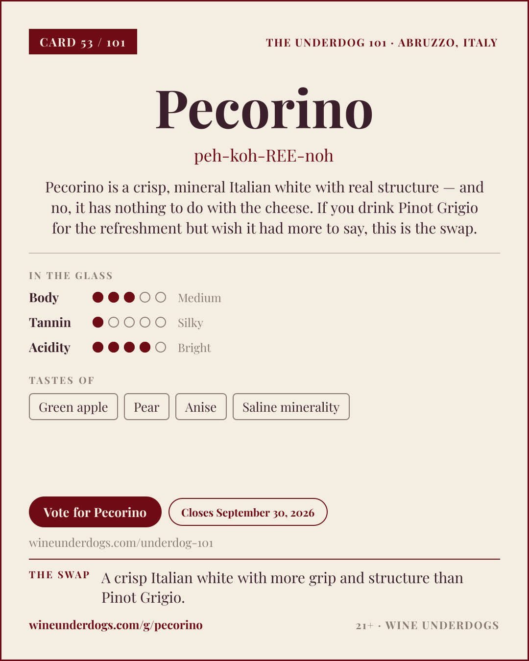 Wine Underdogs card for Pecorino (Abruzzo, Italy)