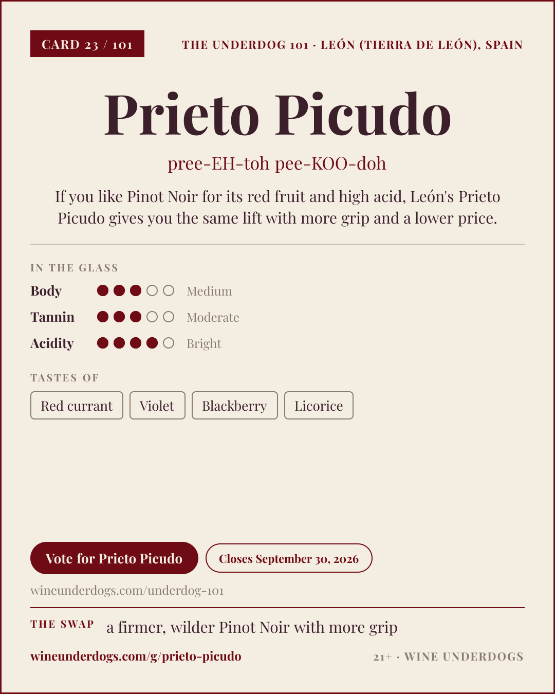 Wine Underdogs card for Prieto Picudo (León, Spain)