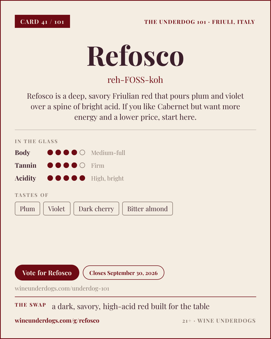 Wine Underdogs card for Refosco (Friuli, Italy)