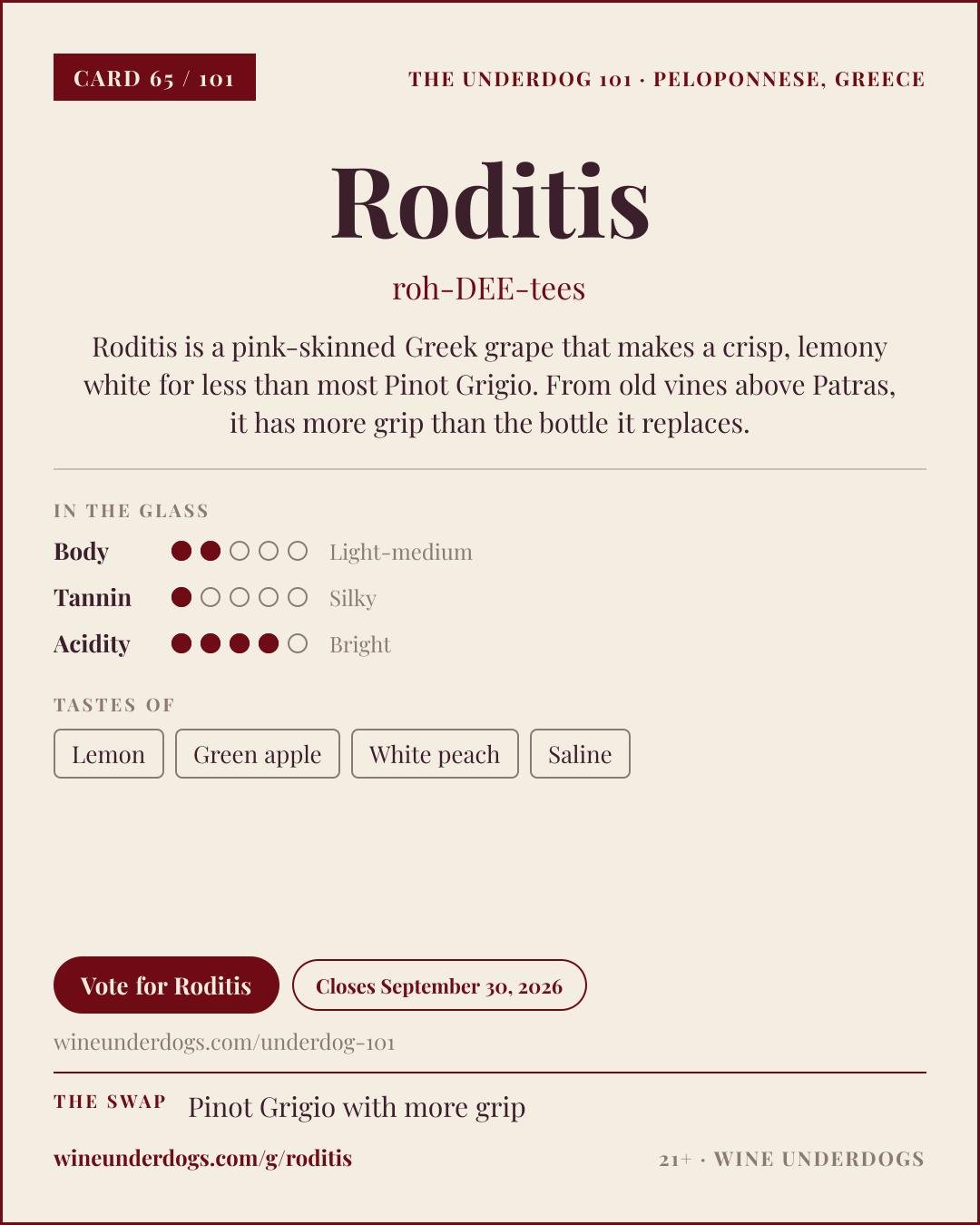 Wine Underdogs card for Roditis (Greece)