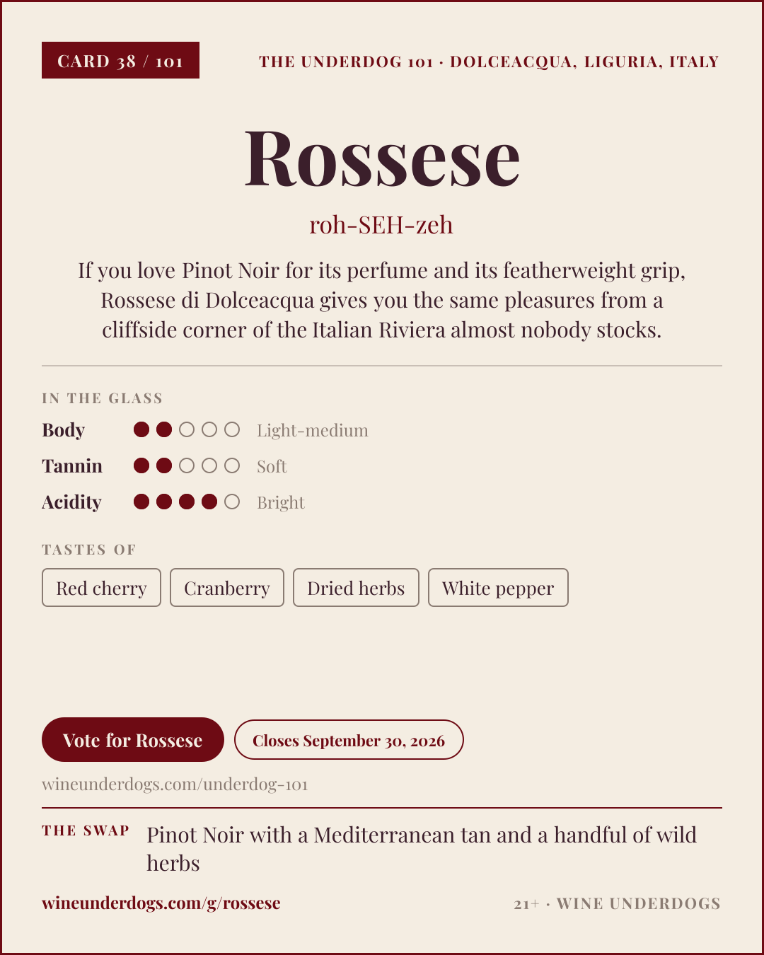 Wine Underdogs card for Rossese (Liguria, Italy)
