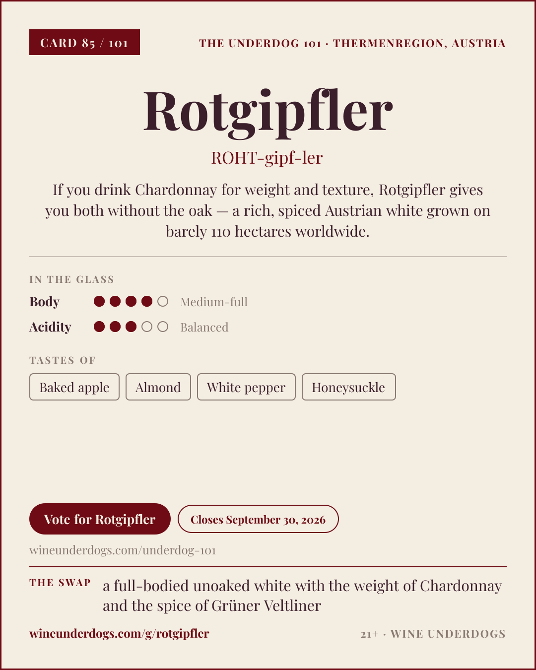 Wine Underdogs card for Rotgipfler (Thermenregion, Austria)