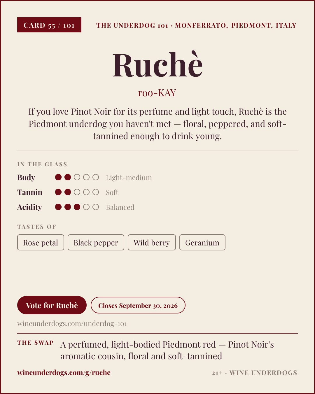 Wine Underdogs card for Ruchè (Piedmont, Italy)