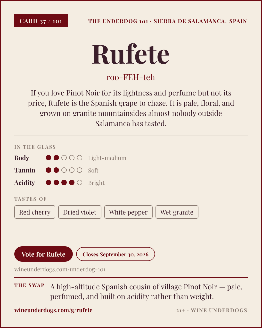 Wine Underdogs card for Rufete (Sierra de Salamanca, Spain)