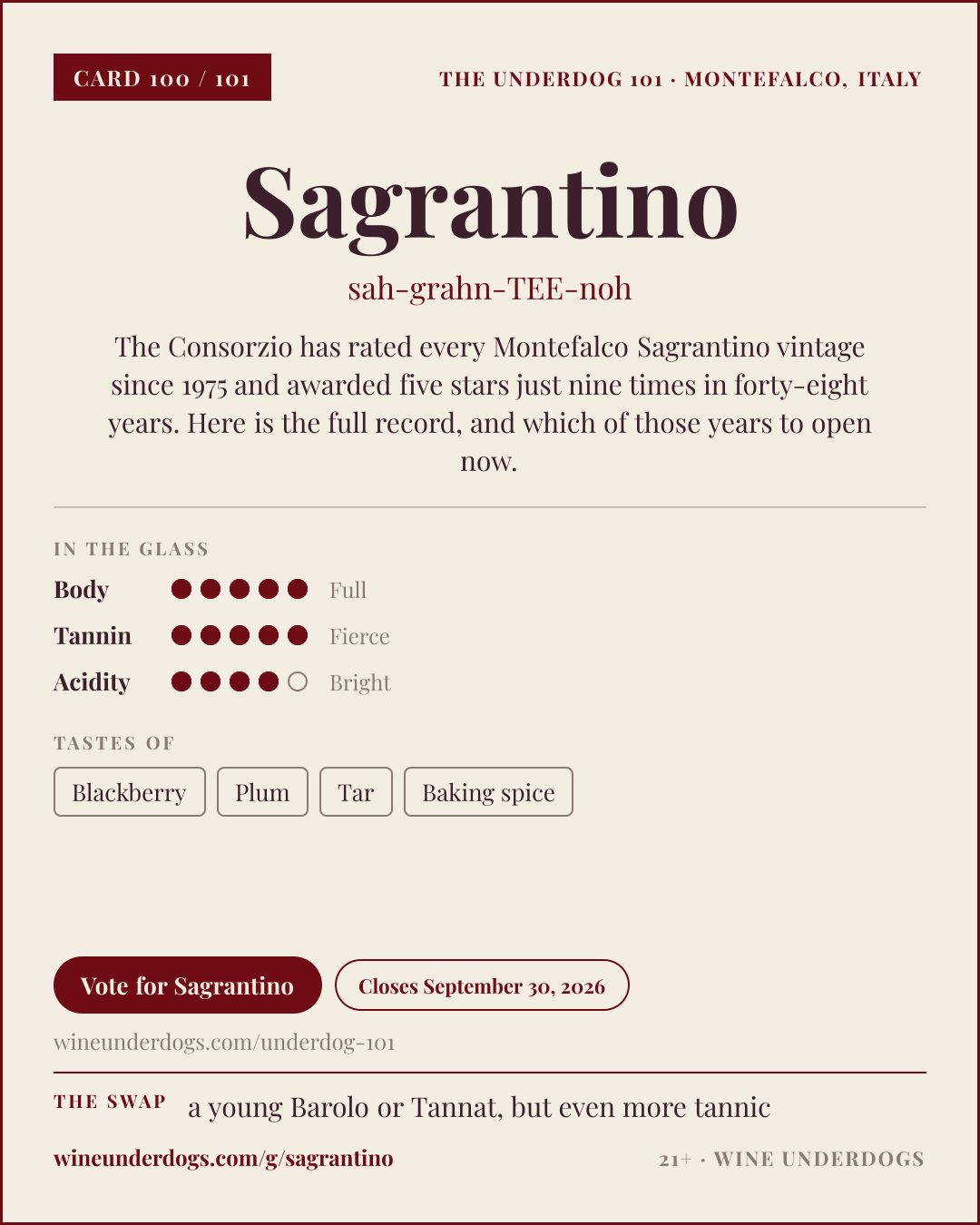 Wine Underdogs card for Sagrantino (Umbria, Italy)