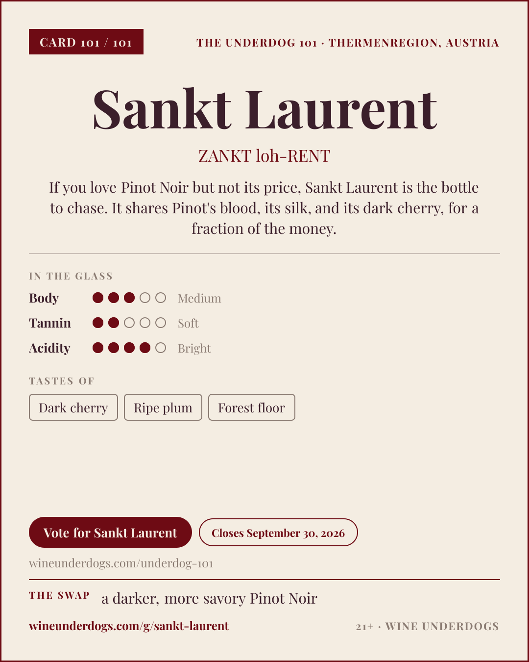Wine Underdogs card for Sankt Laurent (Austria)