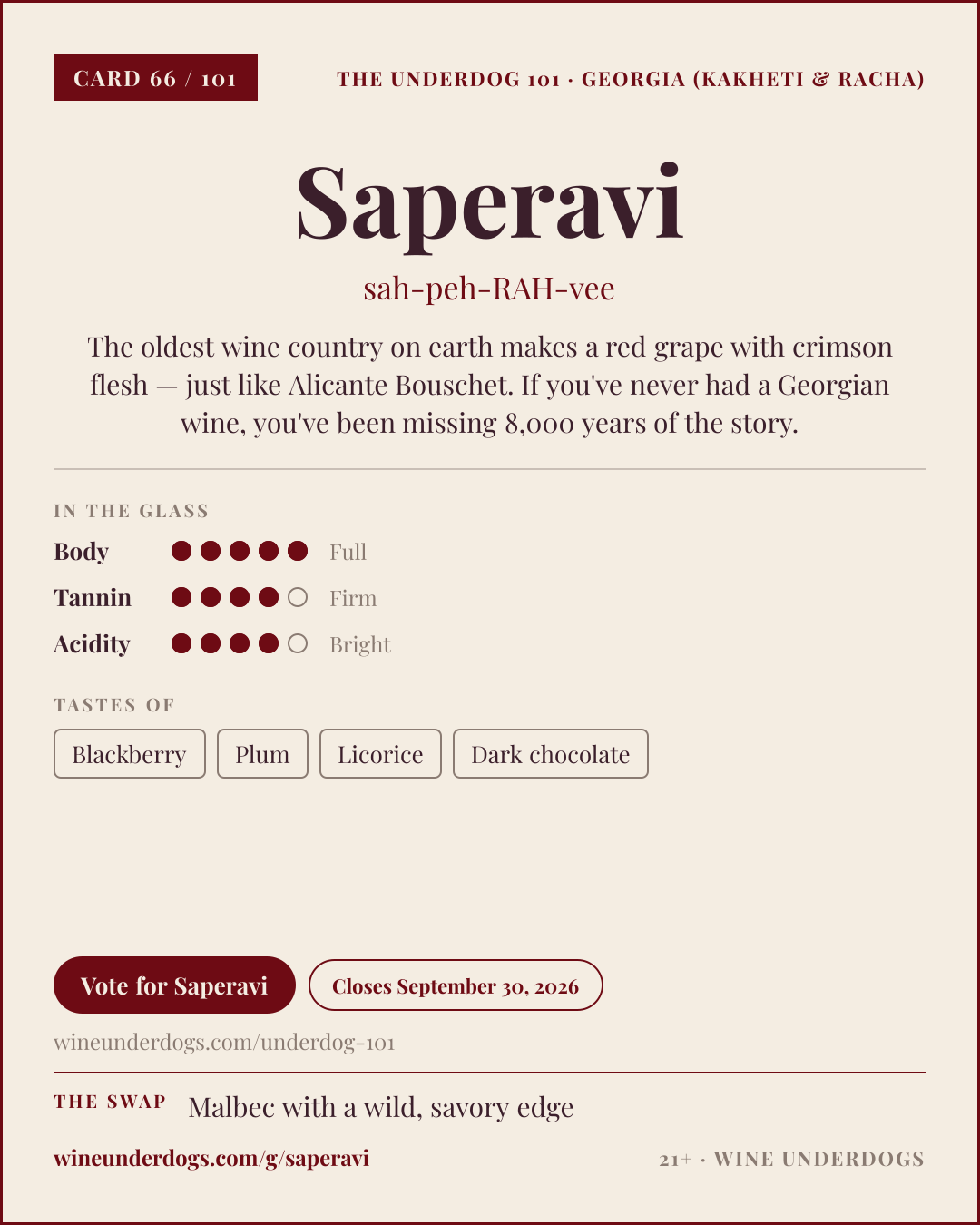 Wine Underdogs card for Saperavi (Kakheti, Georgia)