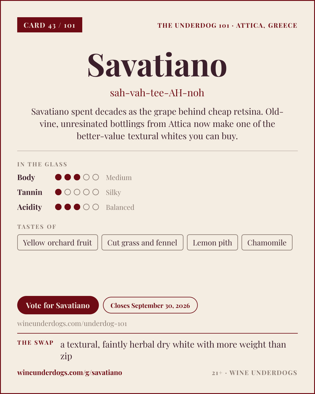 Wine Underdogs card for Savatiano (Attica, Greece)