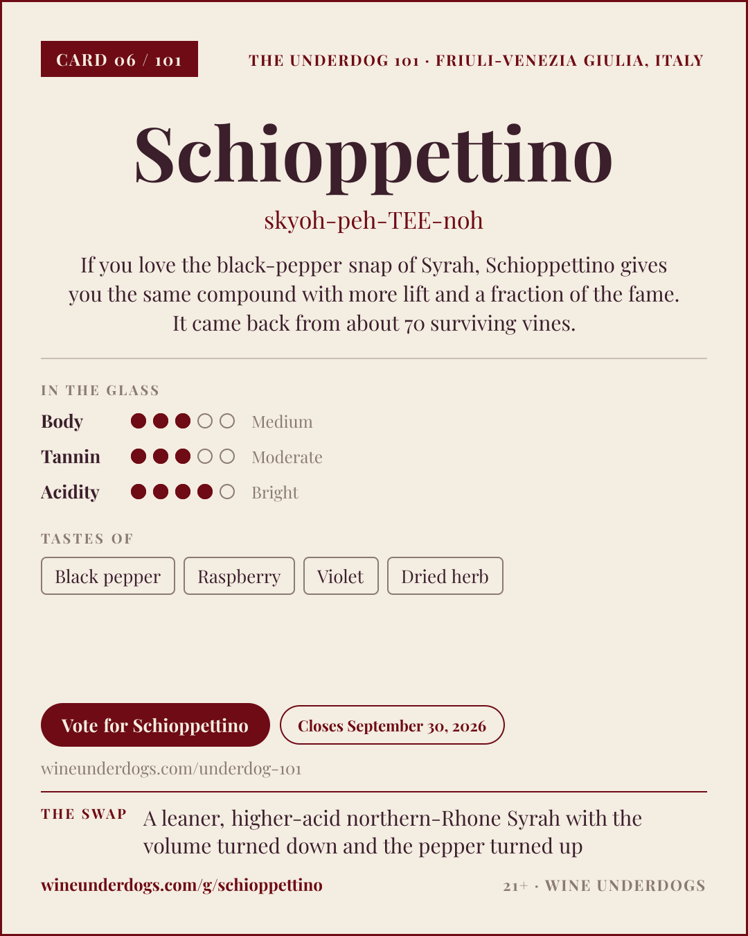 Wine Underdogs card for Schioppettino (Friuli, Italy)