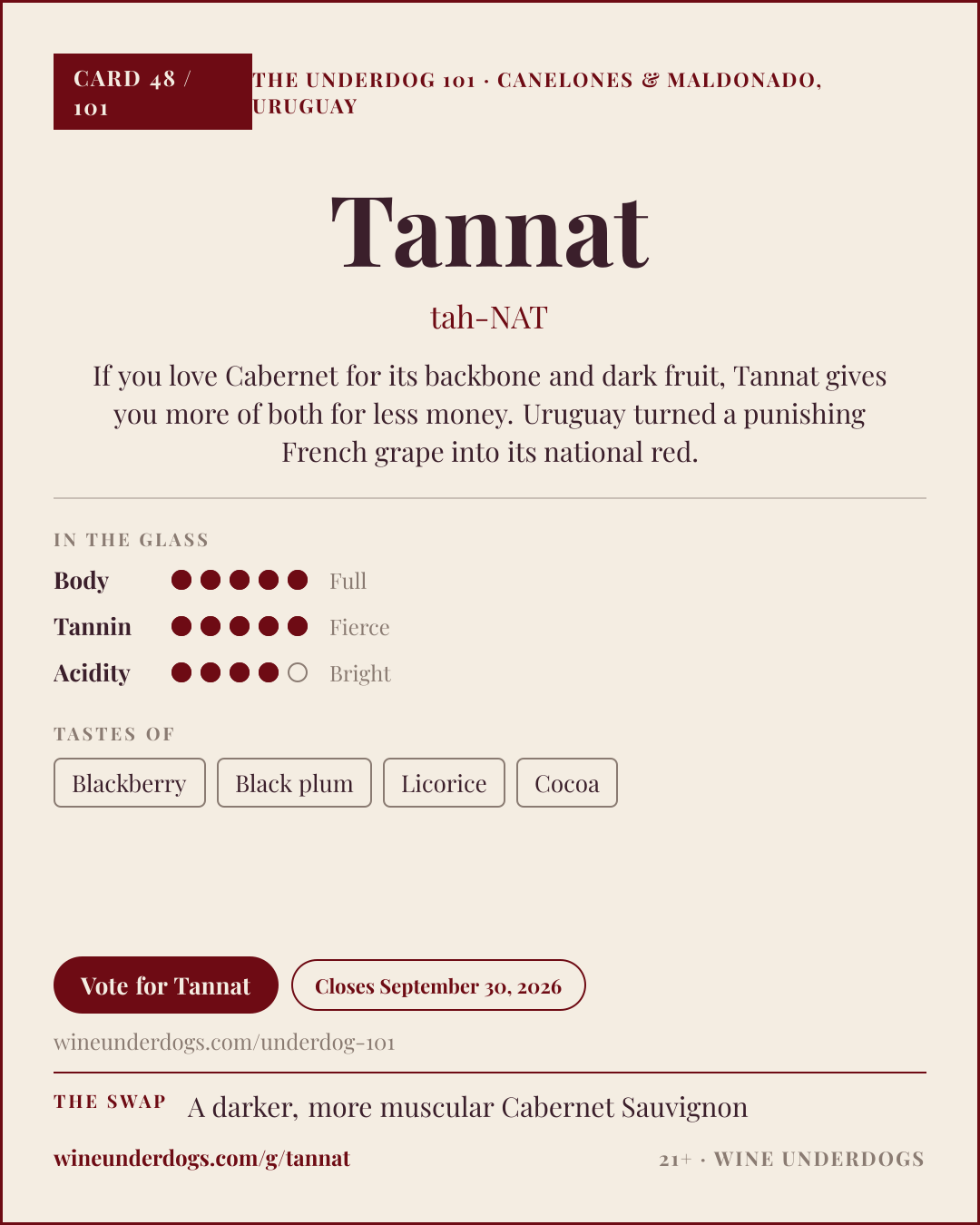Wine Underdogs card for Tannat (Madiran / Uruguay)