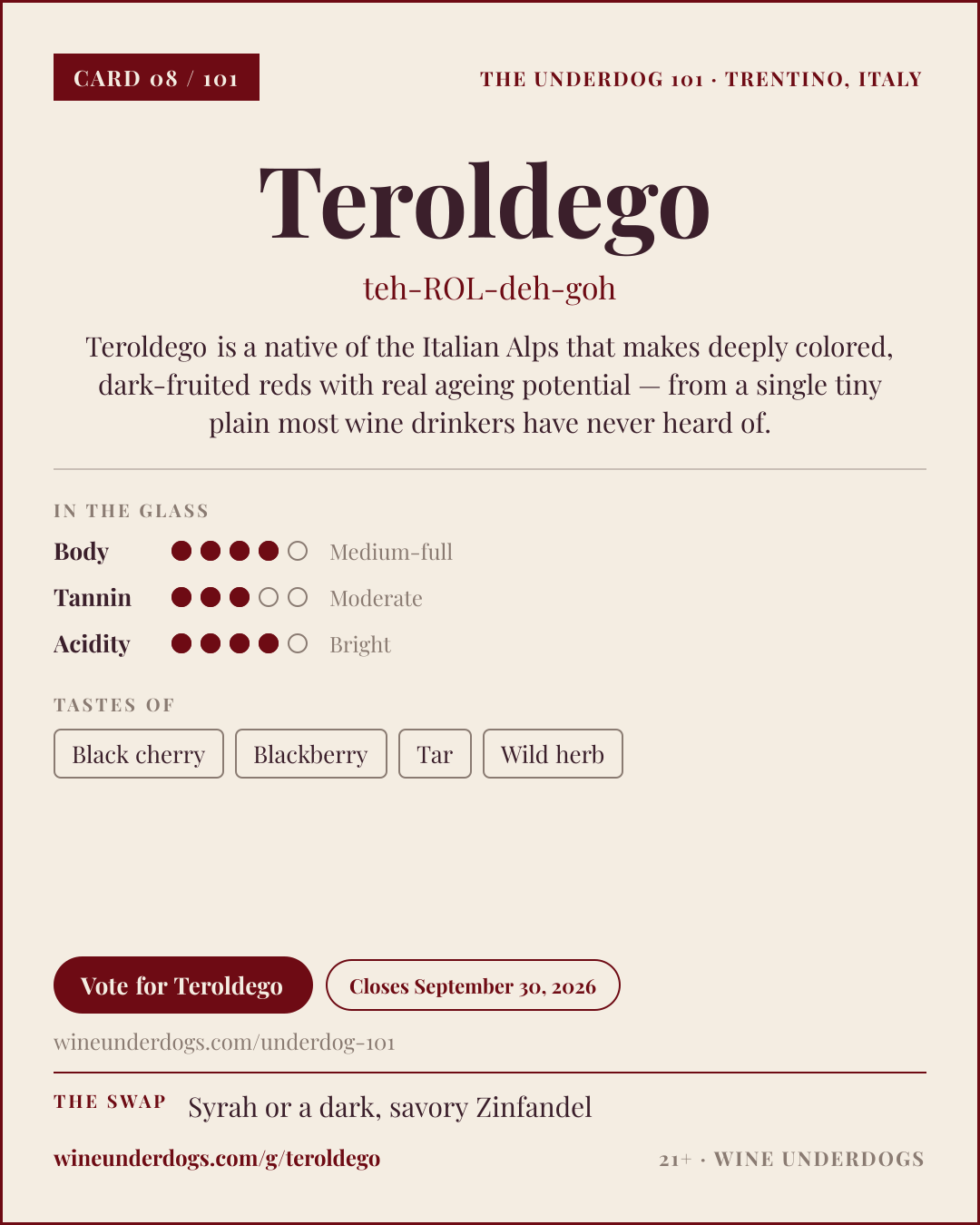 Wine Underdogs card for Teroldego (Trentino, Italy)