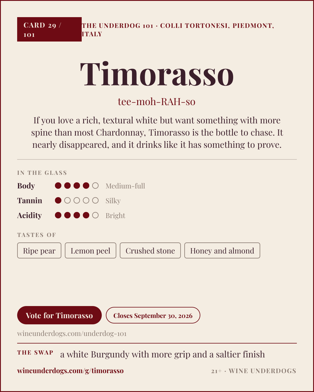 Wine Underdogs card for Timorasso (Piedmont, Italy)