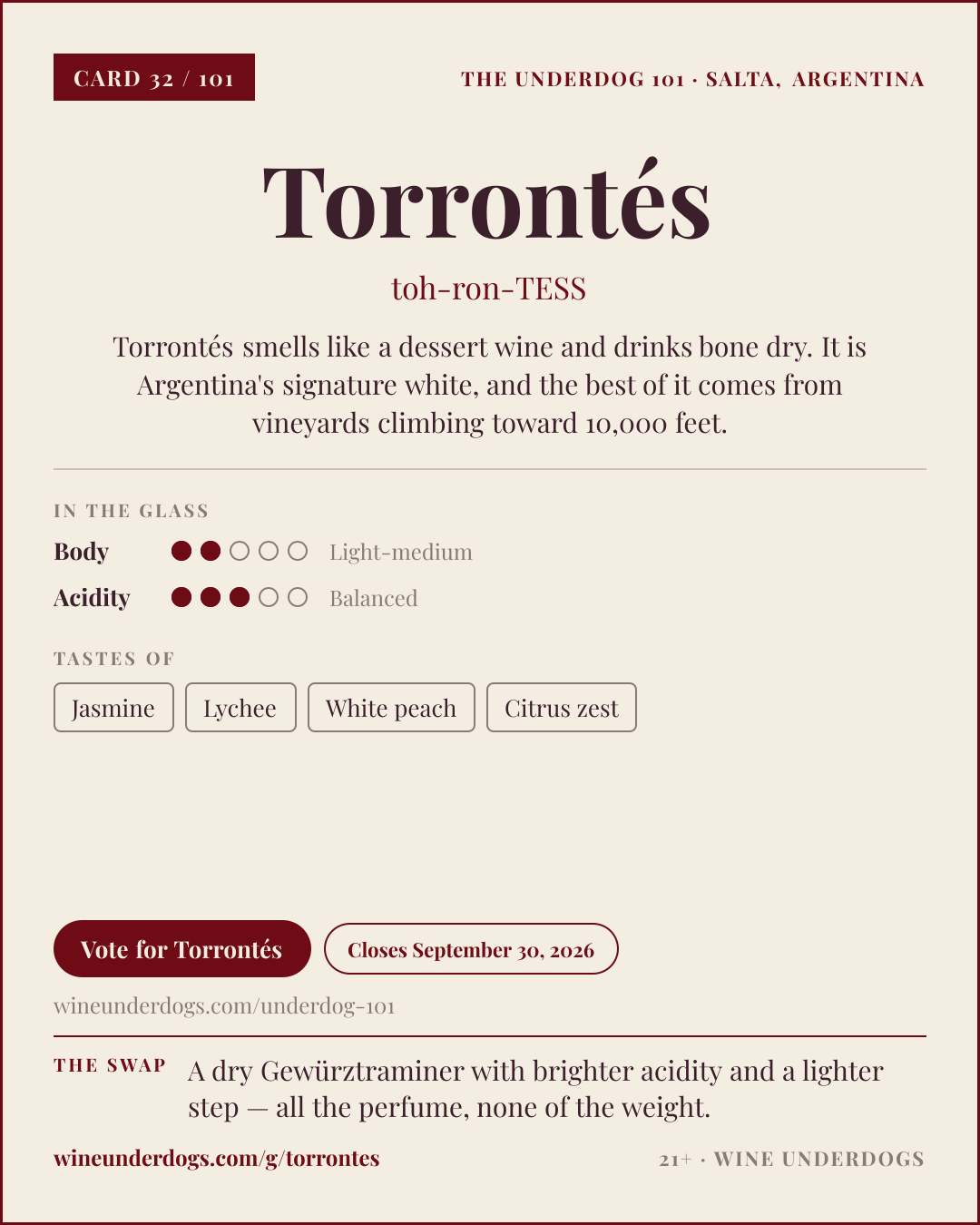 Wine Underdogs card for Torrontés (Argentina)