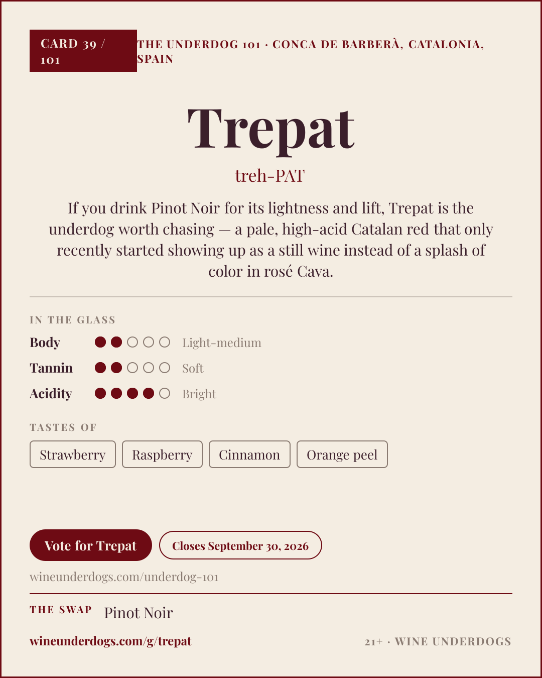 Wine Underdogs card for Trepat (Conca de Barberà, Spain)
