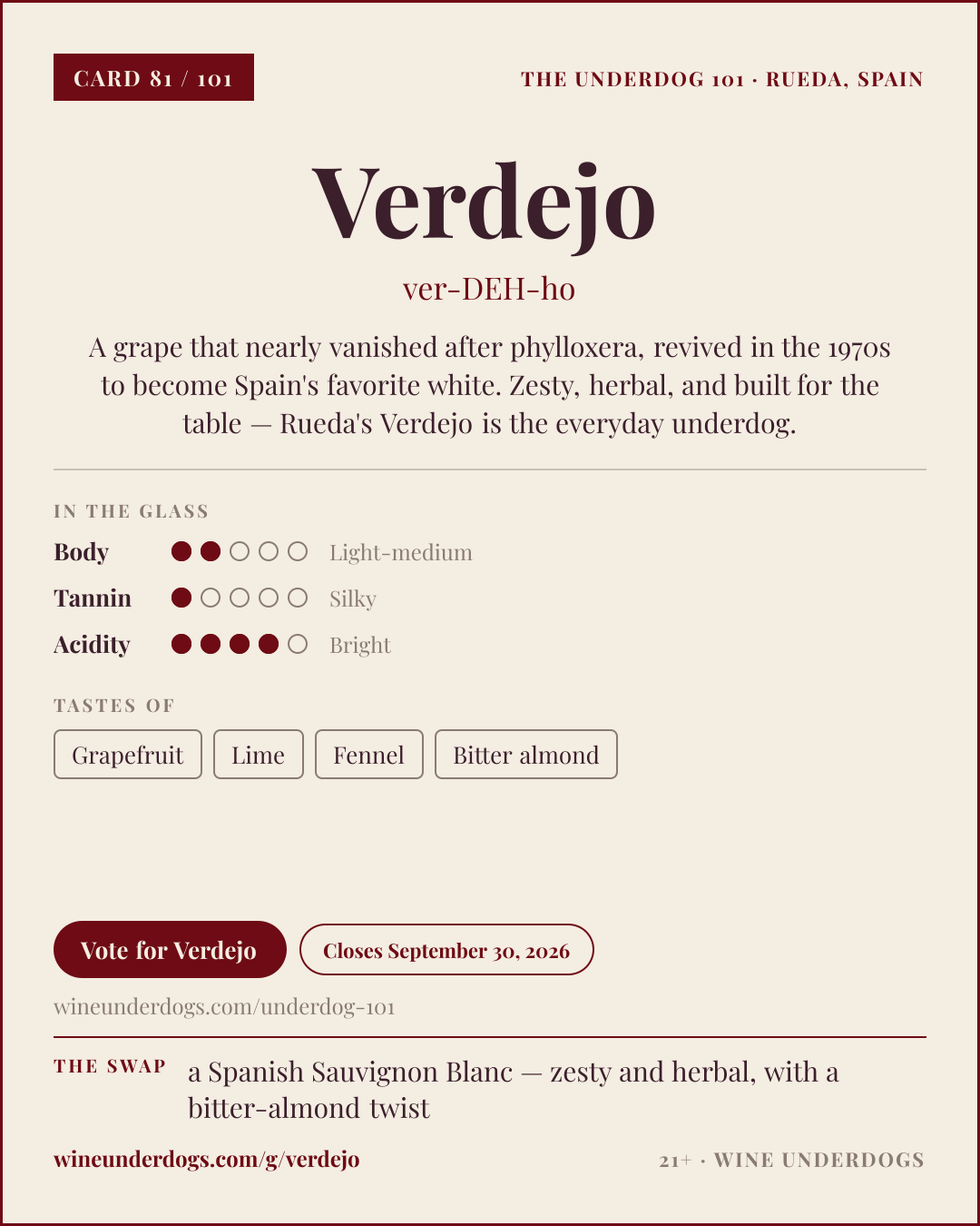 Wine Underdogs card for Verdejo (Rueda, Spain)
