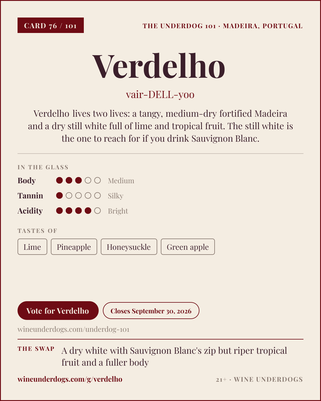 Wine Underdogs card for Verdelho (Madeira, Portugal)