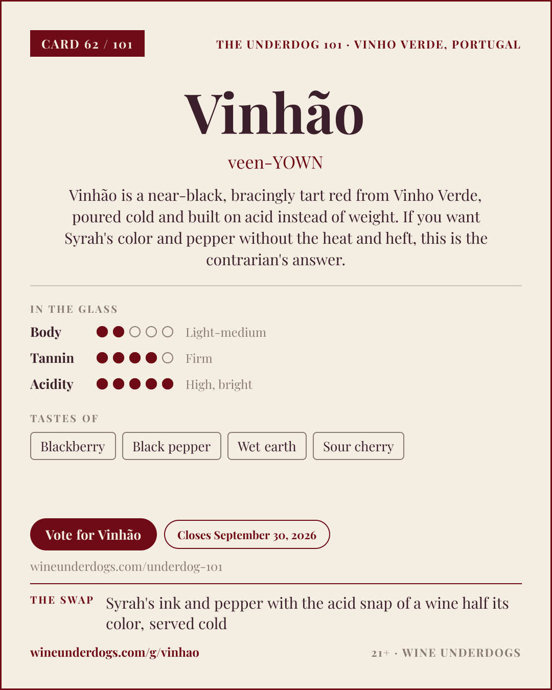 Wine Underdogs card for Vinhão (Vinho Verde, Portugal)
